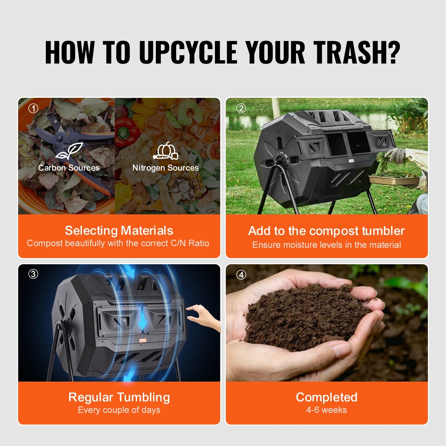 SucceBuy Dual Chamber Tumbling Compost Bin BPA Free