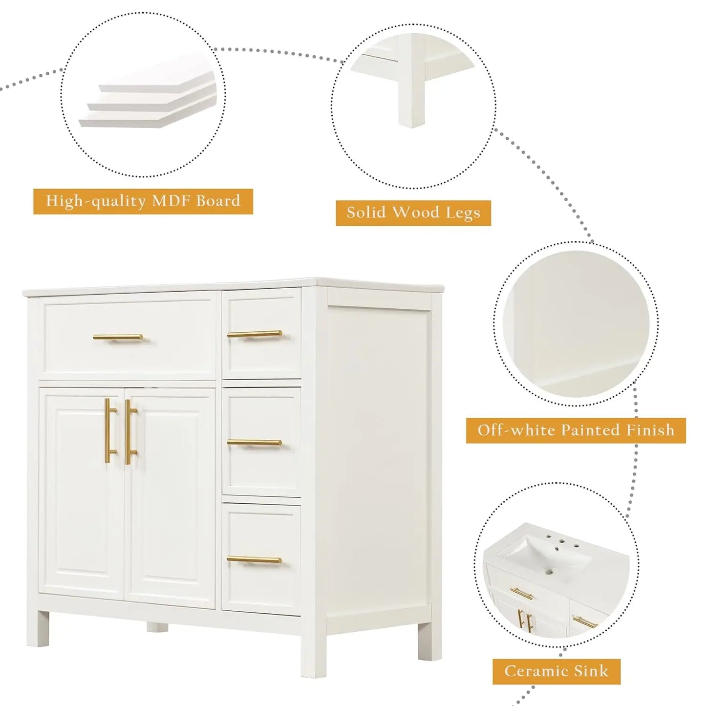 36" Bathroom Vanity with Sink, Bathroom Cabinet with Two Doors and Three Drawers, White Undermount Left Side, Customized