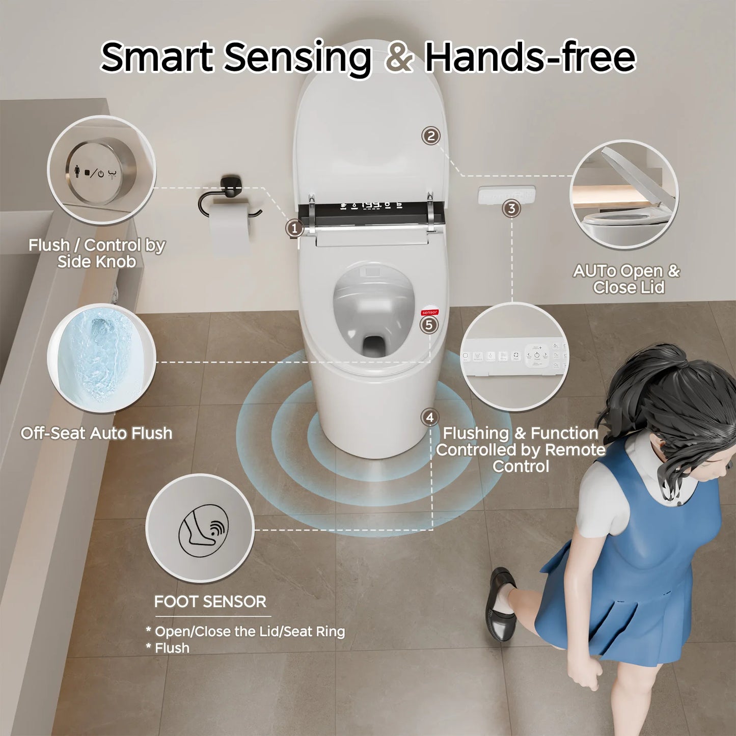Smart Toilet With Built In Bidet And Heated Seat Automatic Open Close Dual Flush