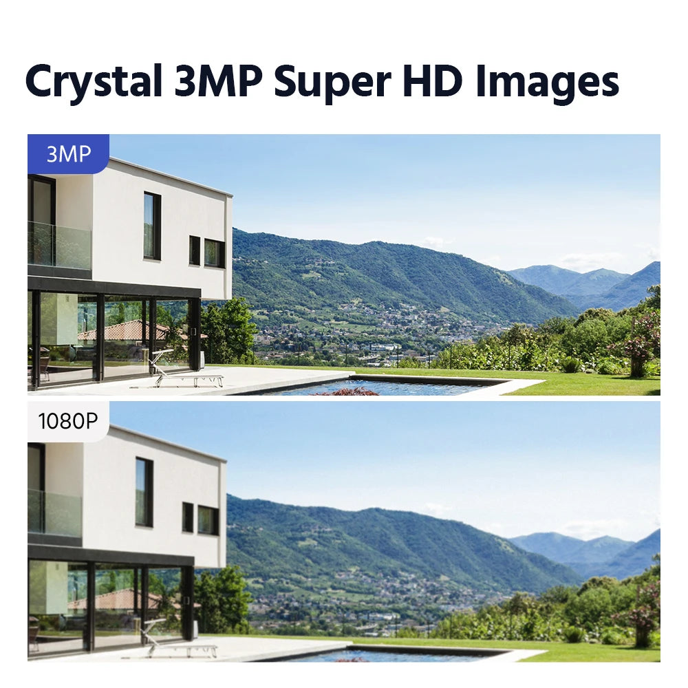 ANNKE WiFi Surveillance System With 5MP NVR And 3MP Cameras