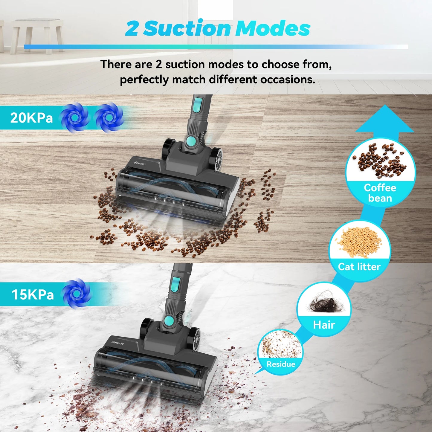 INSE N300 Cordless Upright Vacuum Cleaner For Carpet And Hard Floor