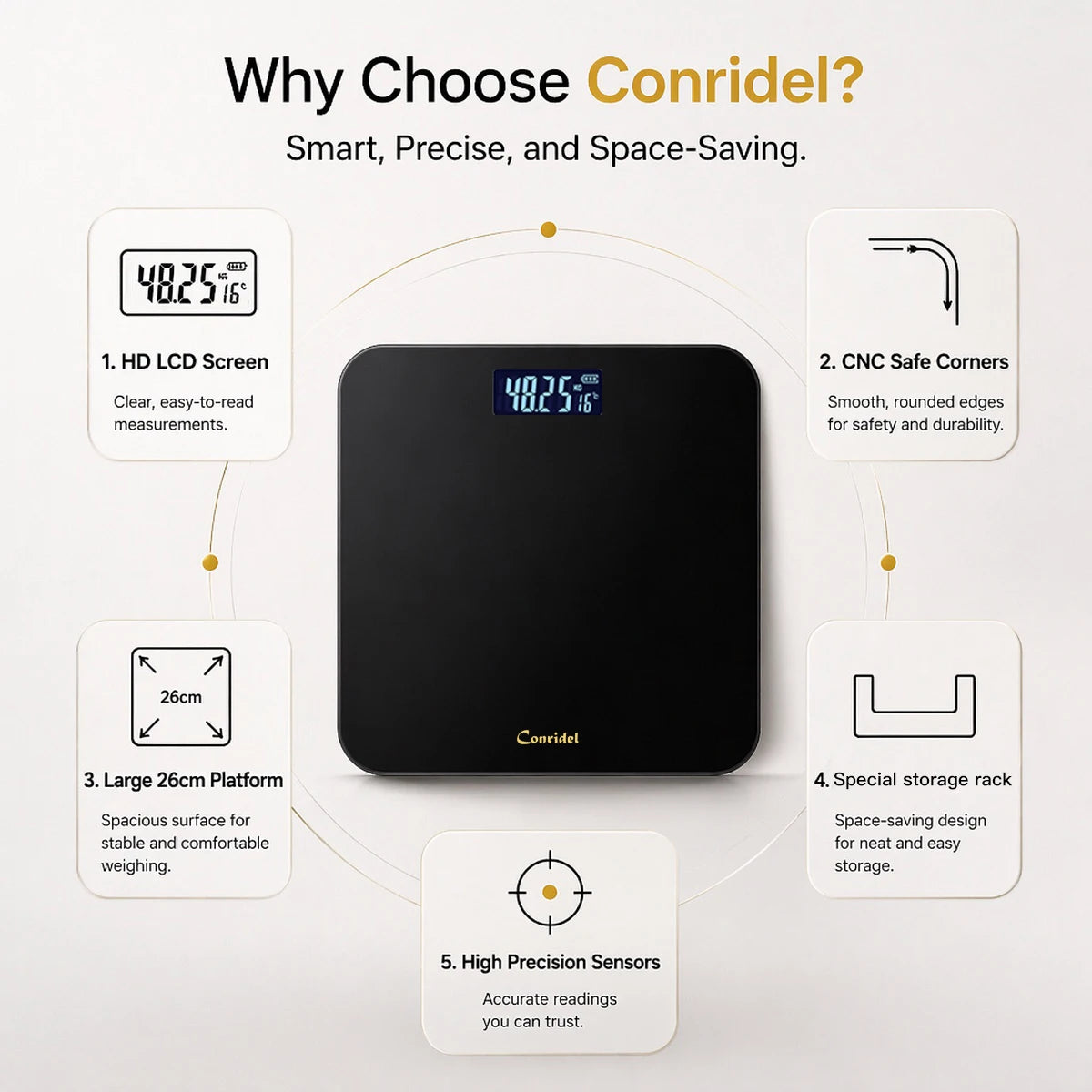 Conridel Precision Digital Scale With Numeric Display And 400lb Capacity