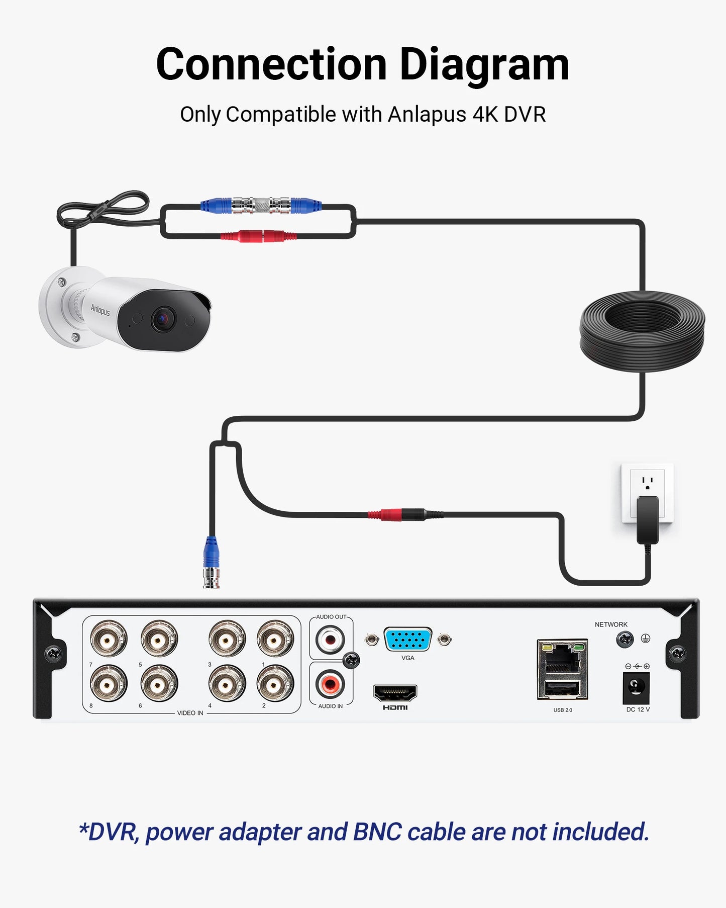 Anlapus 4K 8MP 5MP 2MP HD-TVI Outdoor Bullet Security Camera