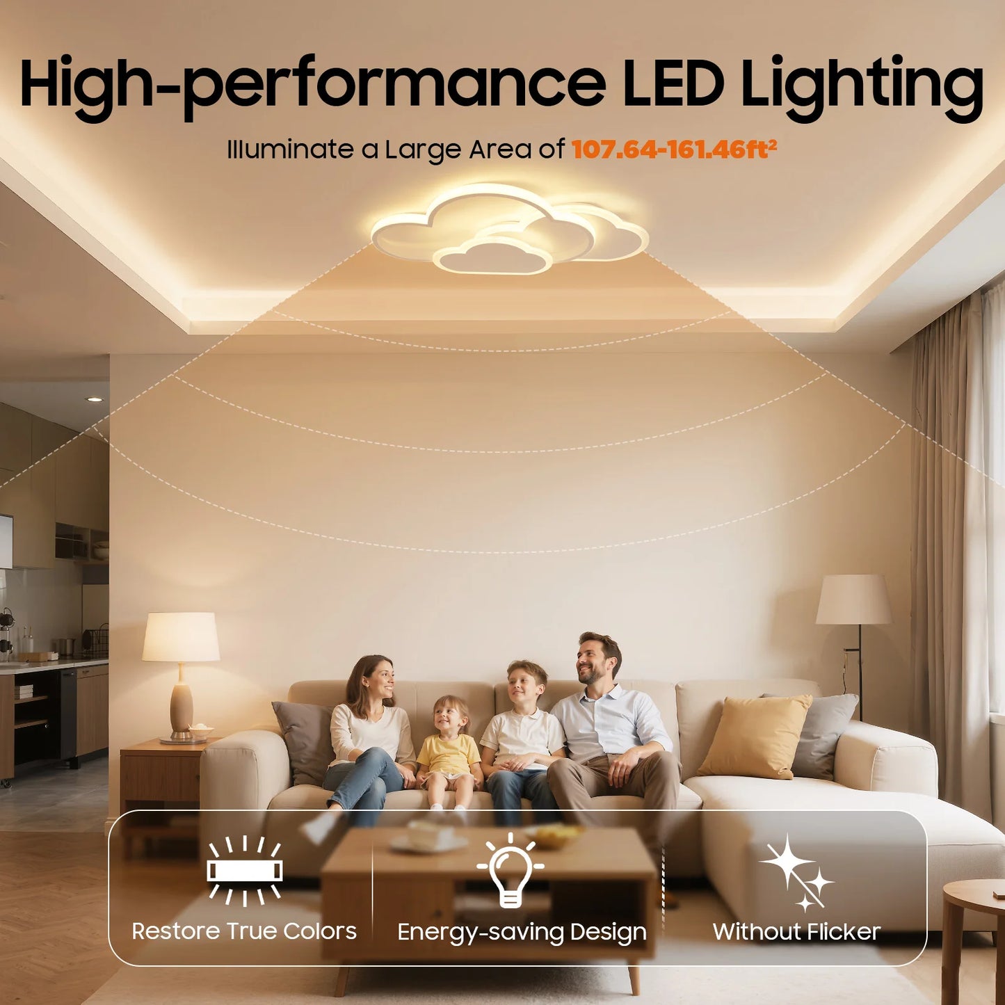 Cloud Shape LED Ceiling Light Fixture With Three Color Lighting