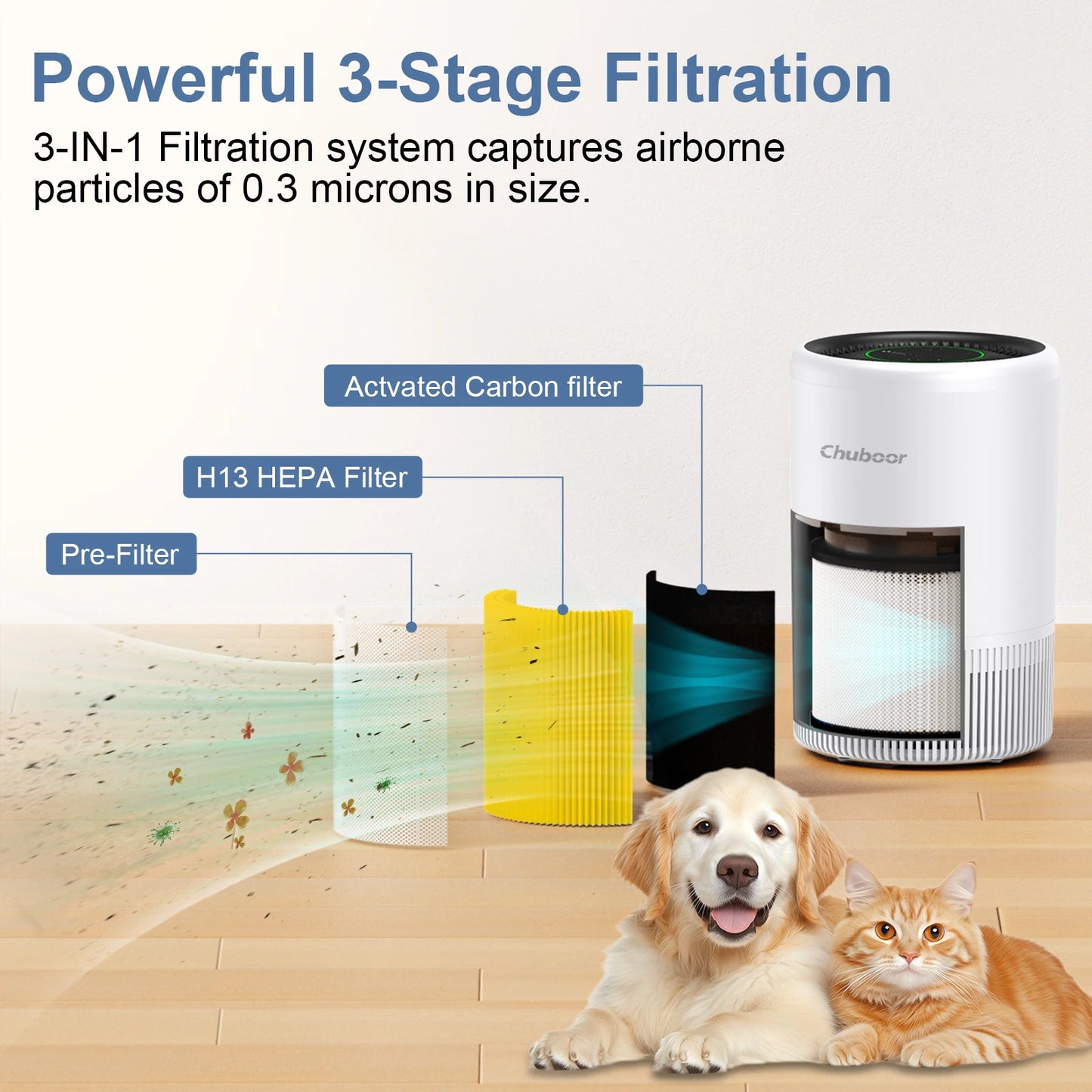 Chuboor Smart Air Purifier HEPA With App Alexa Control