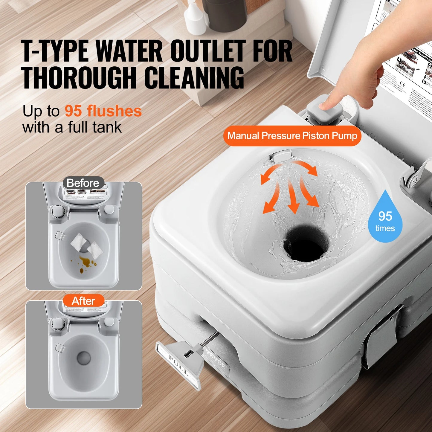SucceBuy Portable Camping Toilet With Pressurized Flush Cyclone System