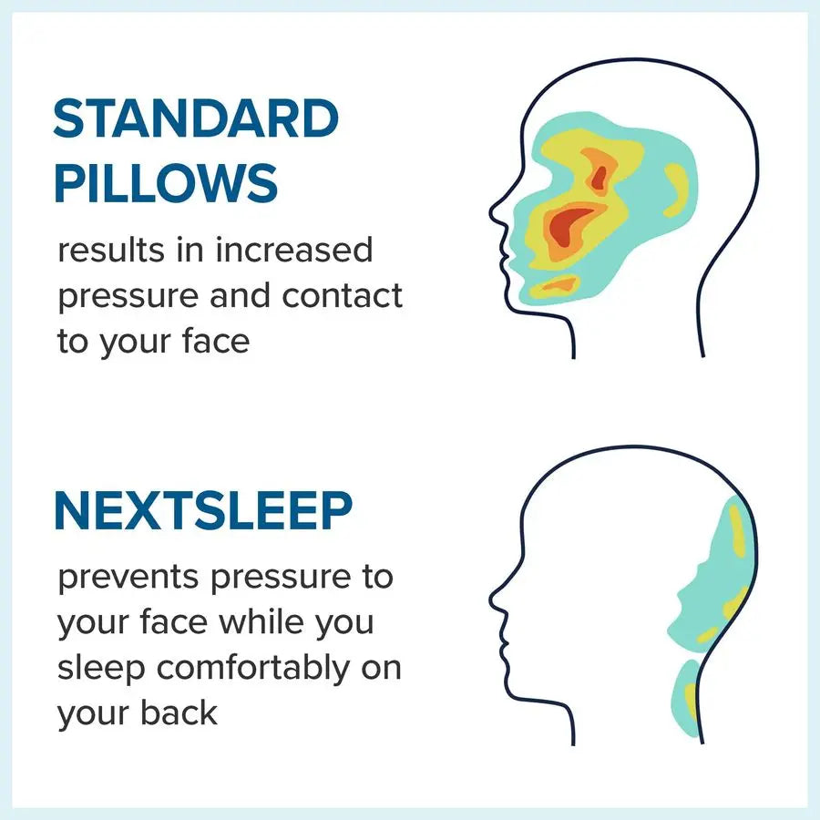 Back Sleeper Pillow With Satin Case For Neck Support