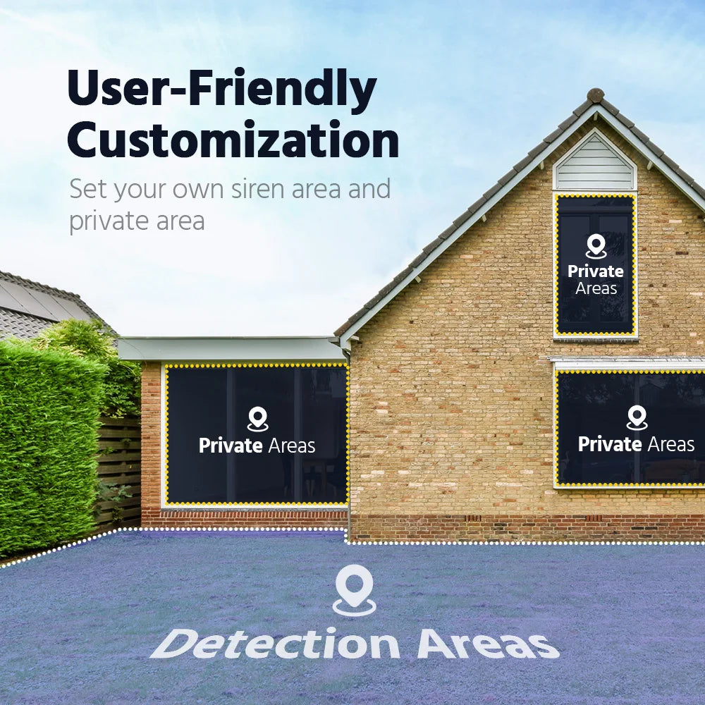 ANNKE 8CH 5MP POE Security System With 6MP NVR And 5MP Waterproof Cameras
