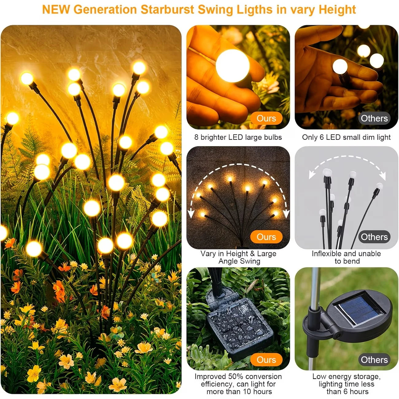 Solar Lights Outdoor 8 Pack Firefly Twinkle Pathway Garden Waterproof