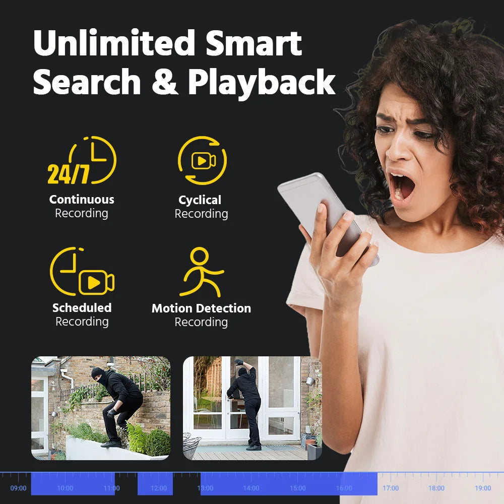 ANNKE 12MP Dual Light Smart Surveillance Kit With POE Cameras