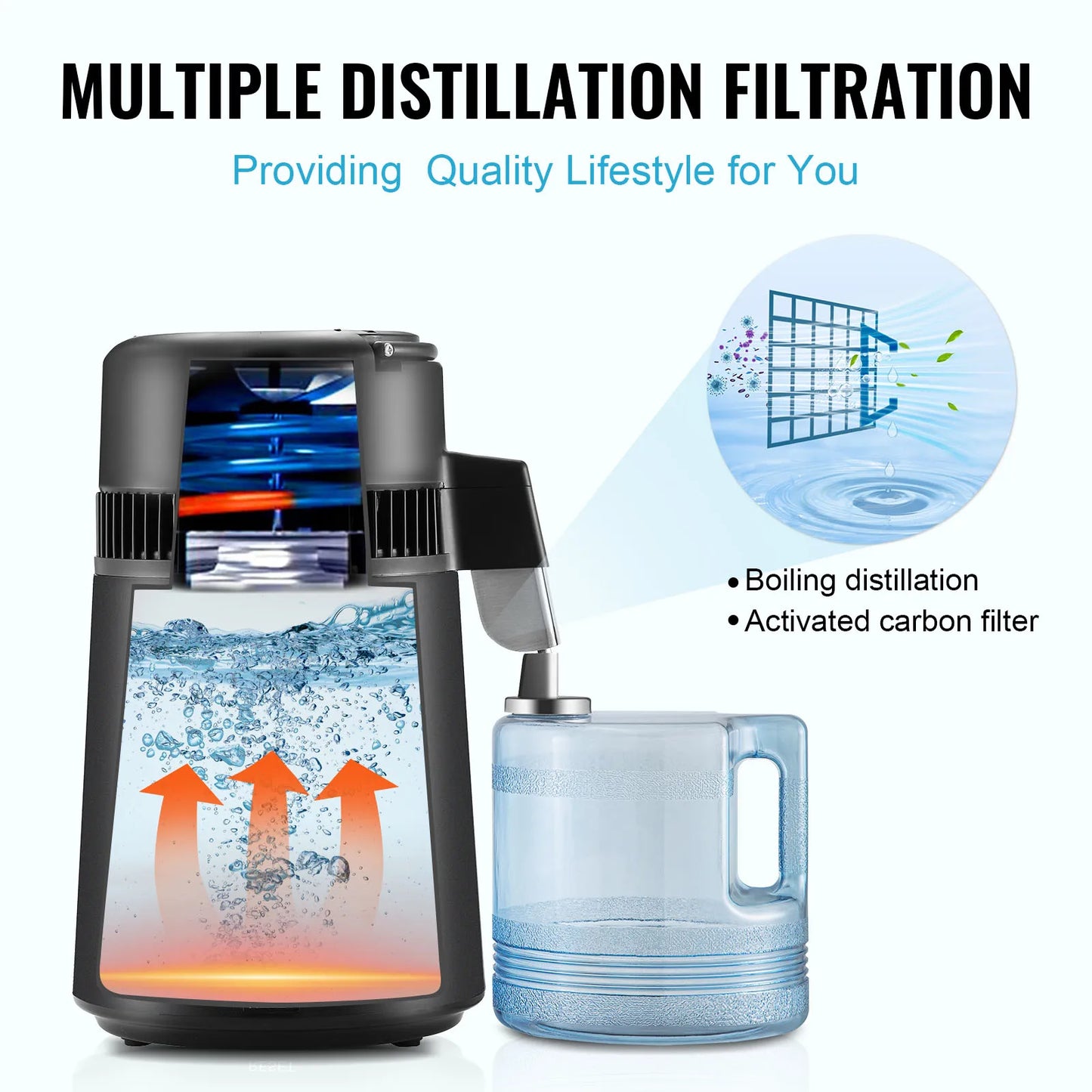 SucceBuy Water Distiller Countertop Distilled Water Maker 750W
