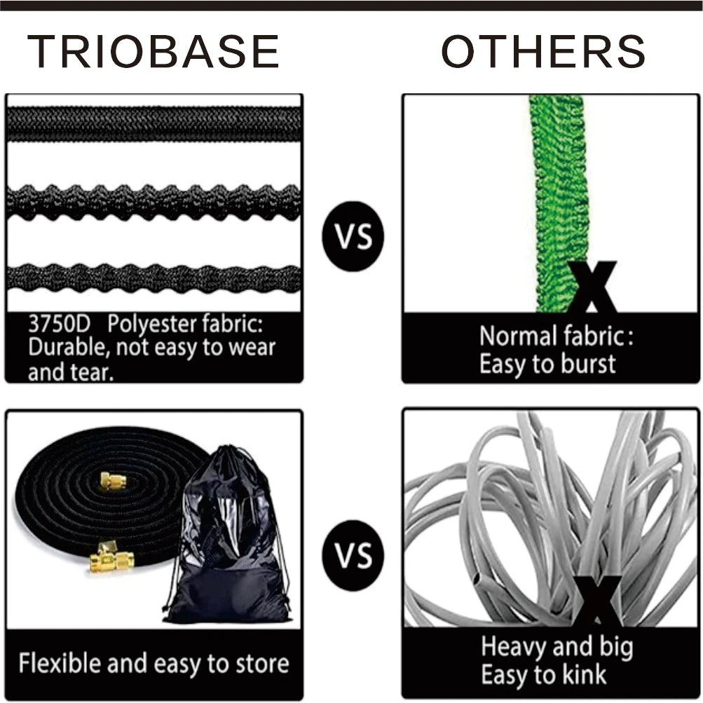 Expandable Garden Hose Kit With Nozzles For Lawn Car Wash