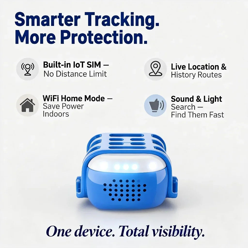 WANWAYTECH GPS Pet Tracker for Dogs and Cats With IoT SIM Connectivity