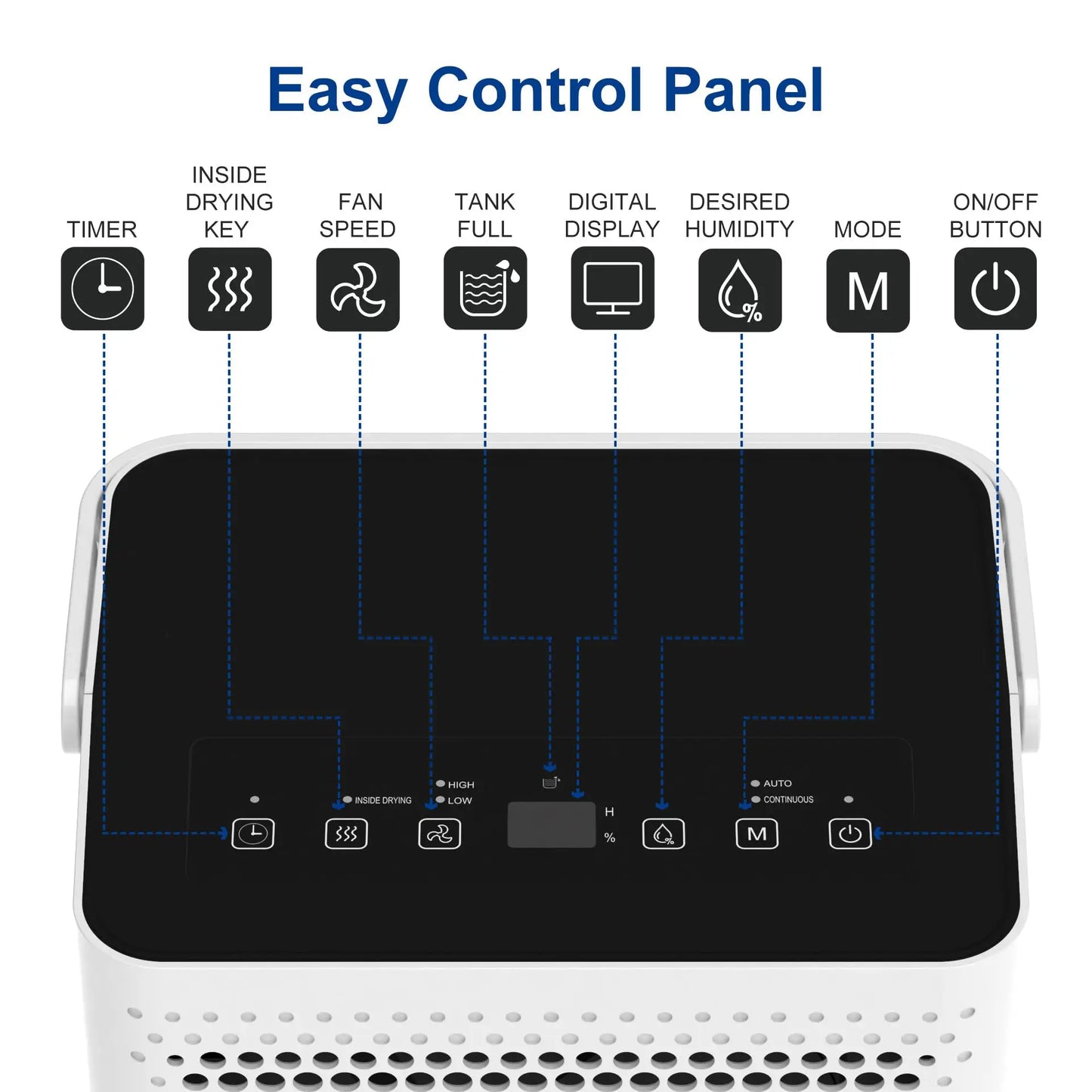 Shinco Dehumidifier for Home and Basement with Drain Hose
