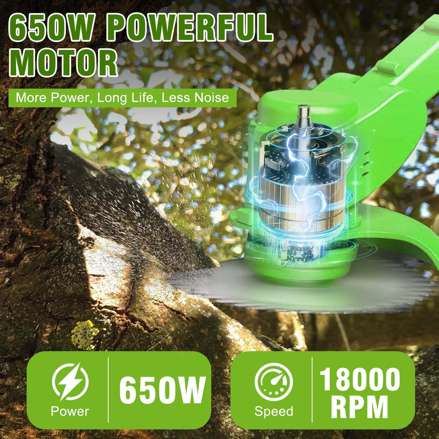 2-in-1 Cordless Lawn Mower and Grass Trimmer Brushless 650W
