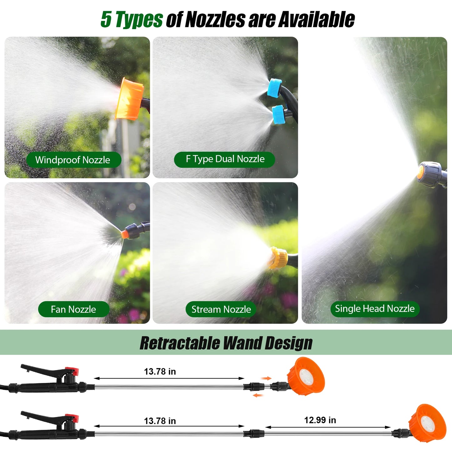 Garden Backpack Electric Sprayer 100 PSI With Telescopic Wand