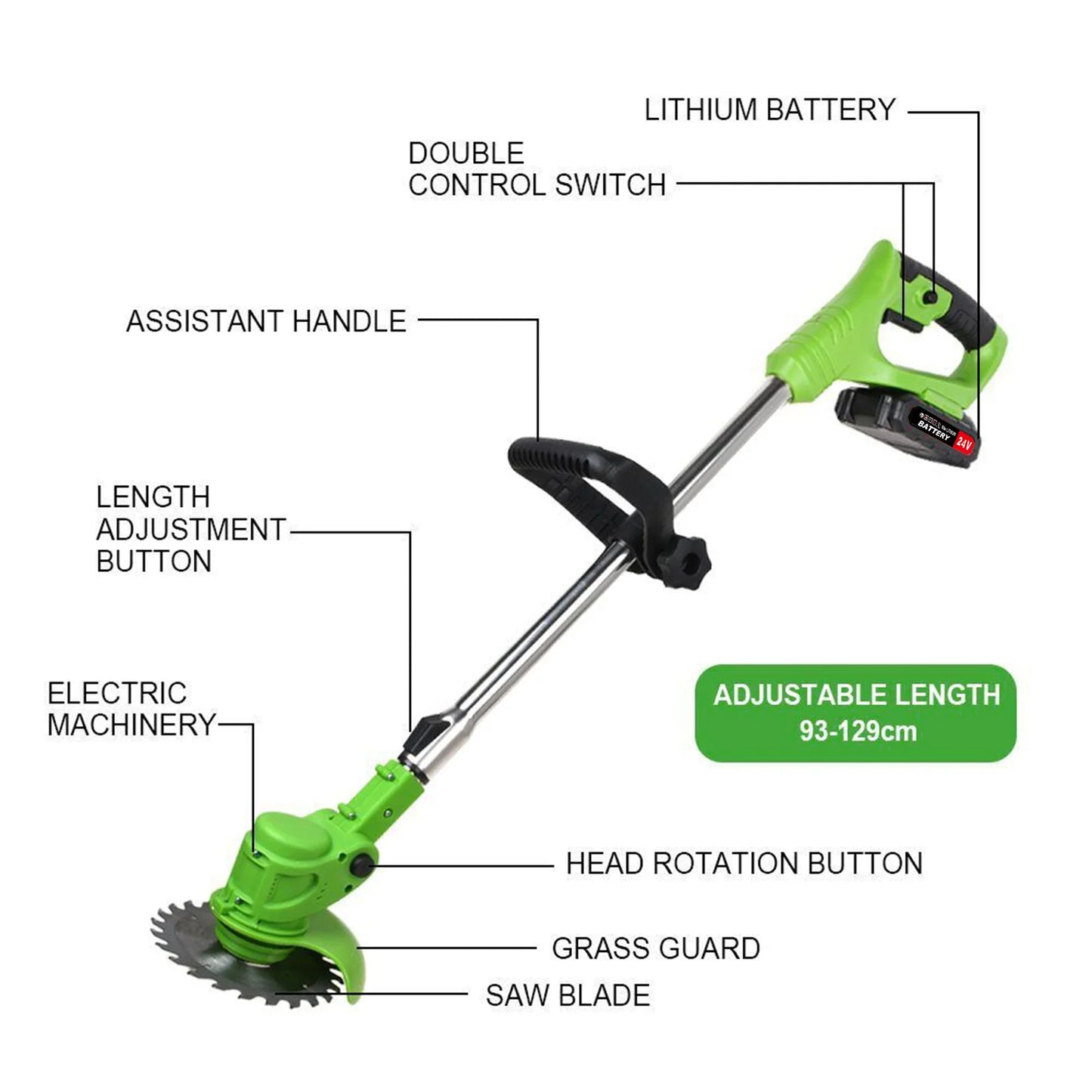 2-in-1 Cordless Lawn Mower and Grass Trimmer Brushless 650W