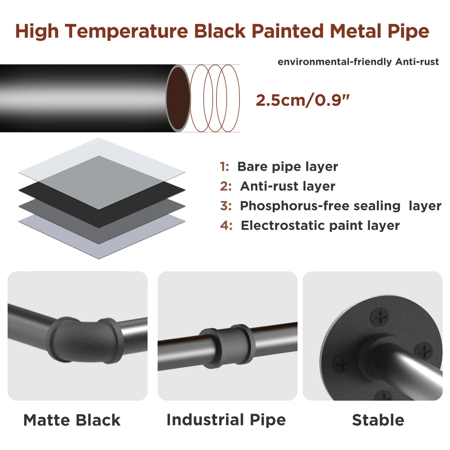 Industrial Pipe Clothes Rack Pack Of 2 Wall Mounted Closet Garment Rod Organizer