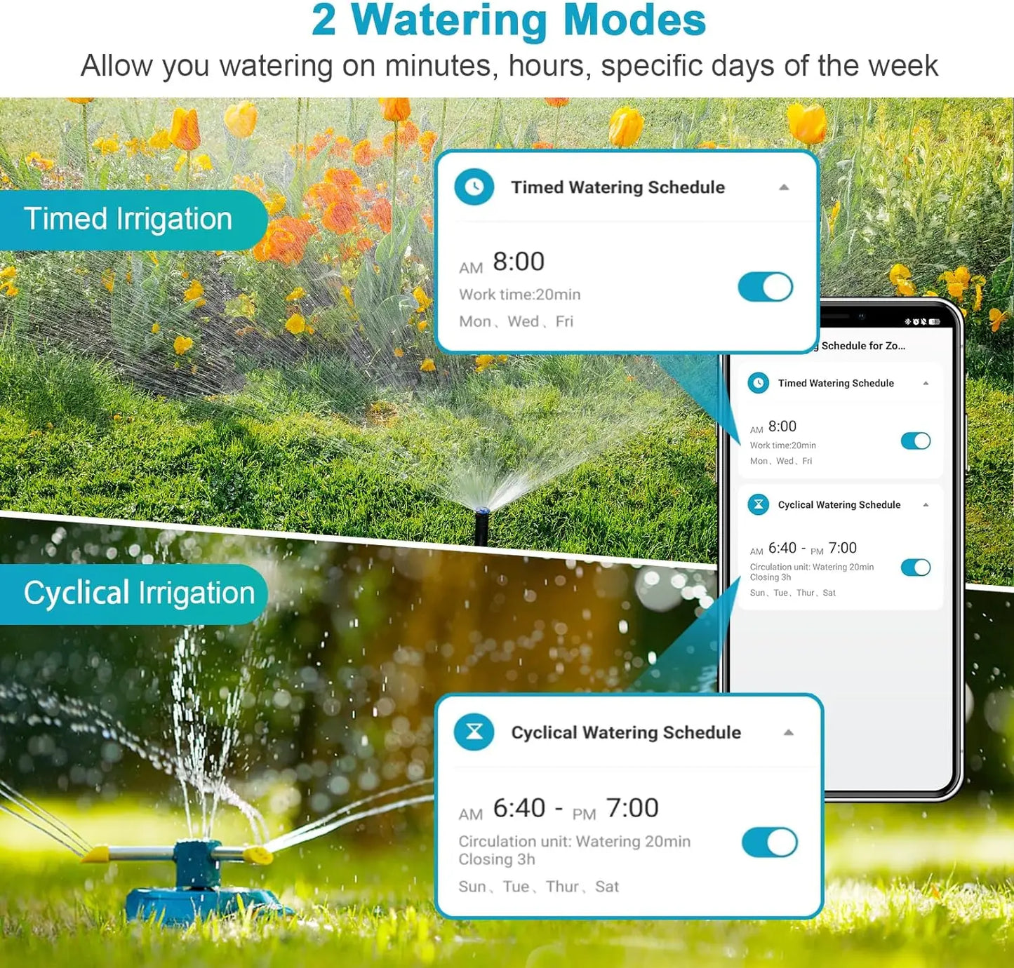 Insoma Wifi Automatic Sprinkler Timer For Garden Irrigation