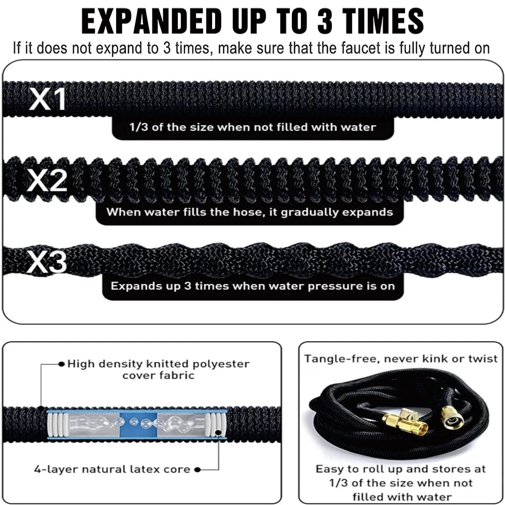 Expandable Garden Hose Kit With Nozzles For Lawn Car Wash