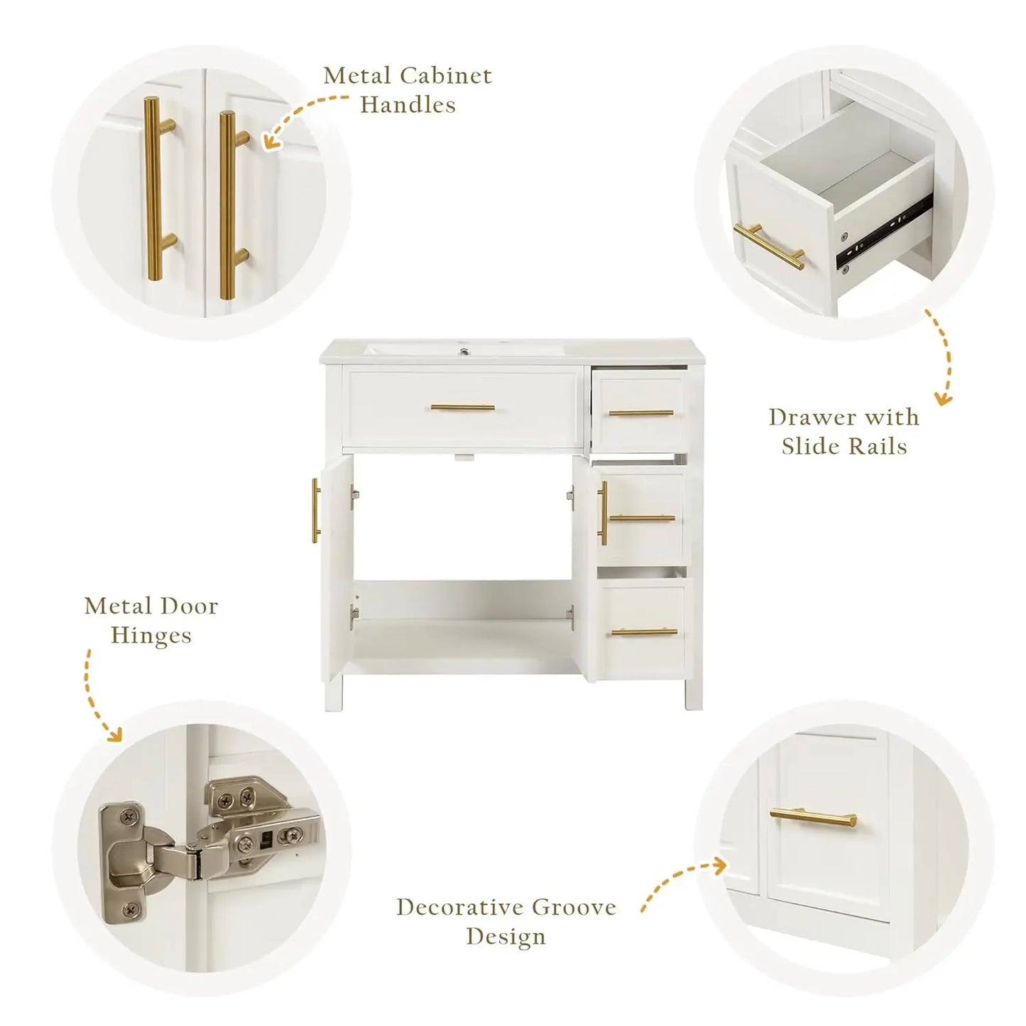 36" Bathroom Vanity with Sink, Bathroom Cabinet with Two Doors and Three Drawers, White Undermount Left Side, Customized