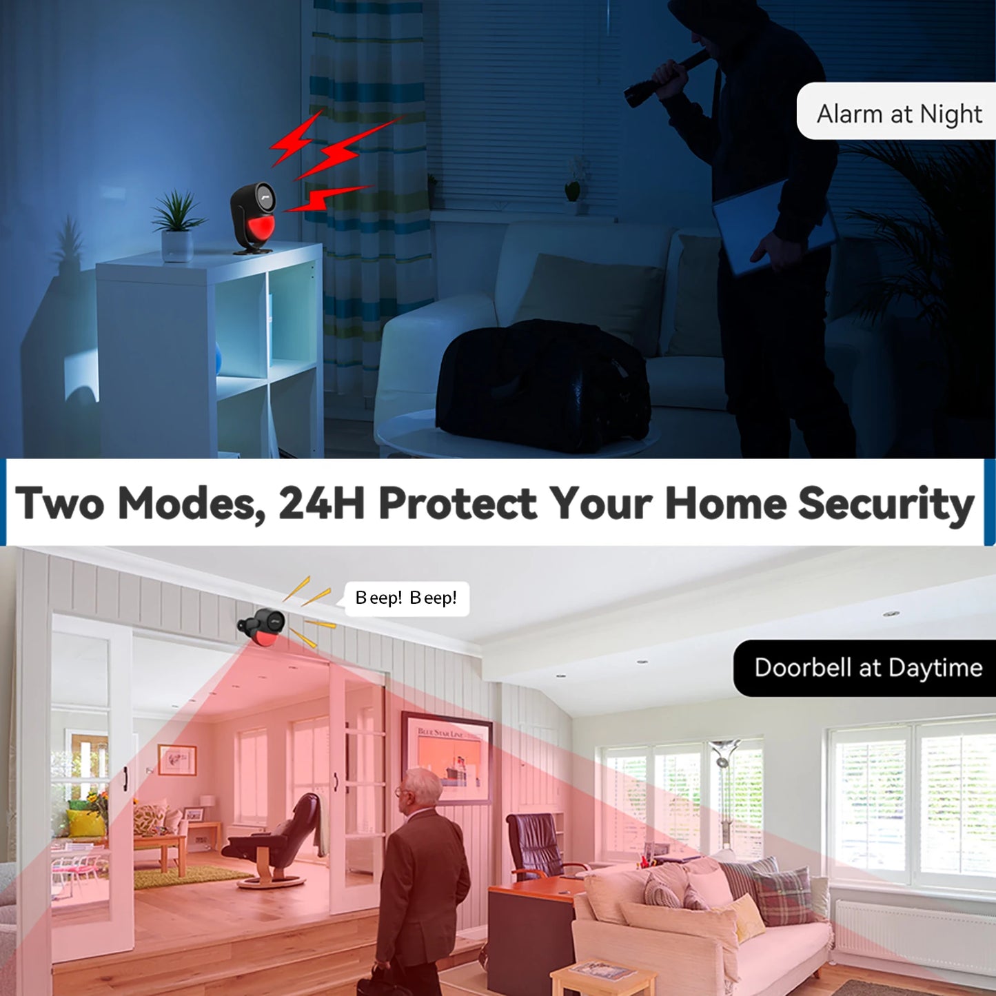 CPVan Wireless 433MHz Infrared Motion Sensor Alarm With Remote Control